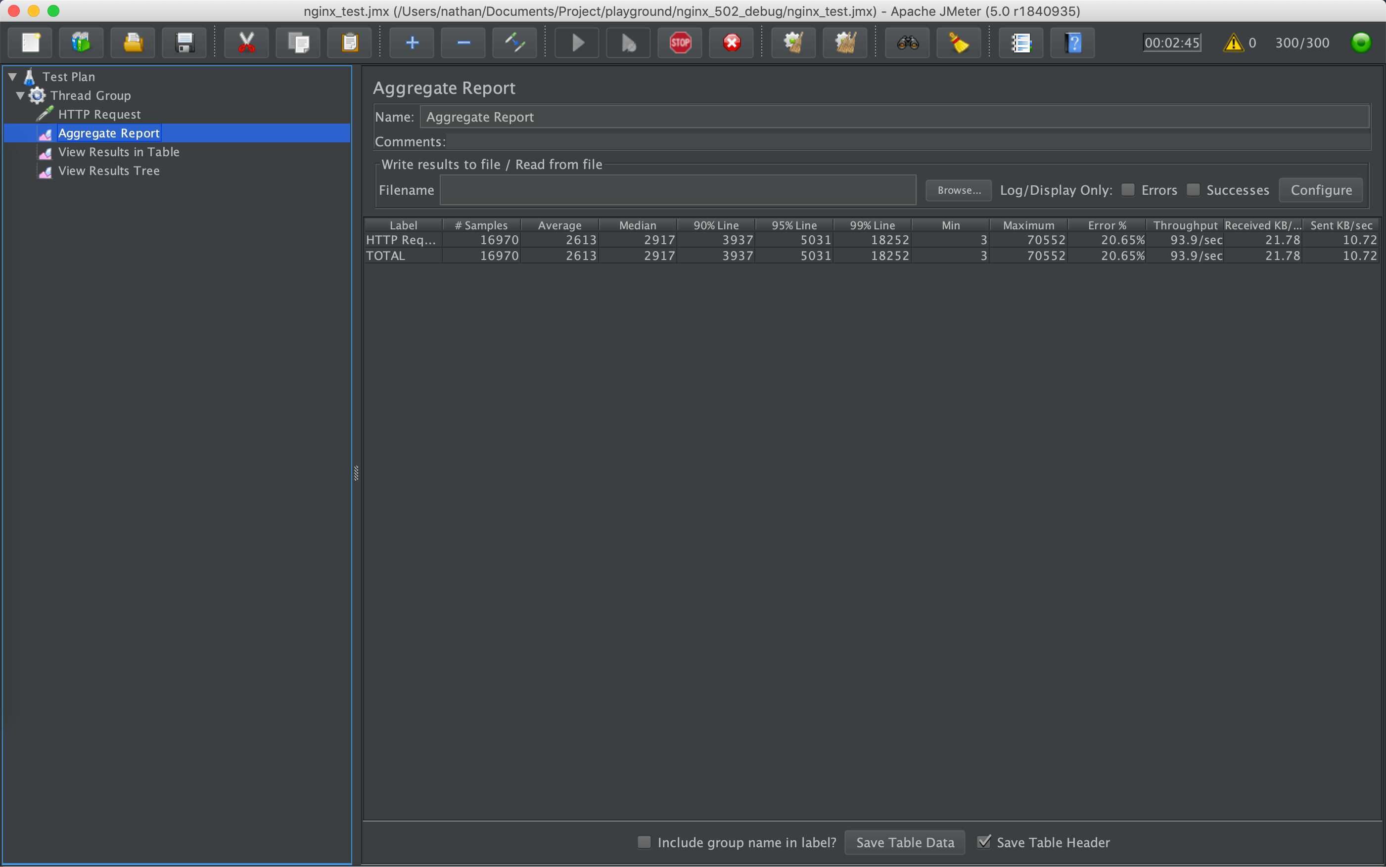 jmeter Aggregate Report